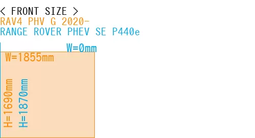 #RAV4 PHV G 2020- + RANGE ROVER PHEV SE P440e